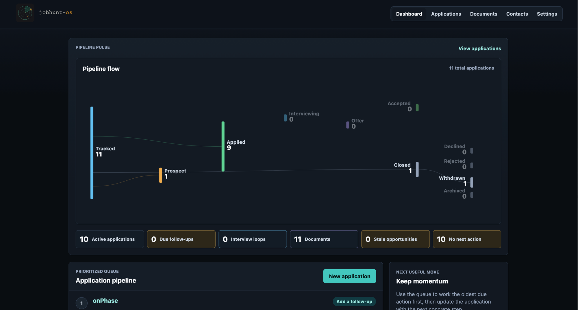 Building JobHunt OS: A Local-First Command Center for the Job Search